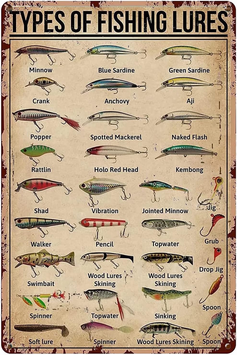 Fishing Equipment Tackle - 1d, TYPES OF FISHING LURES Knowledge