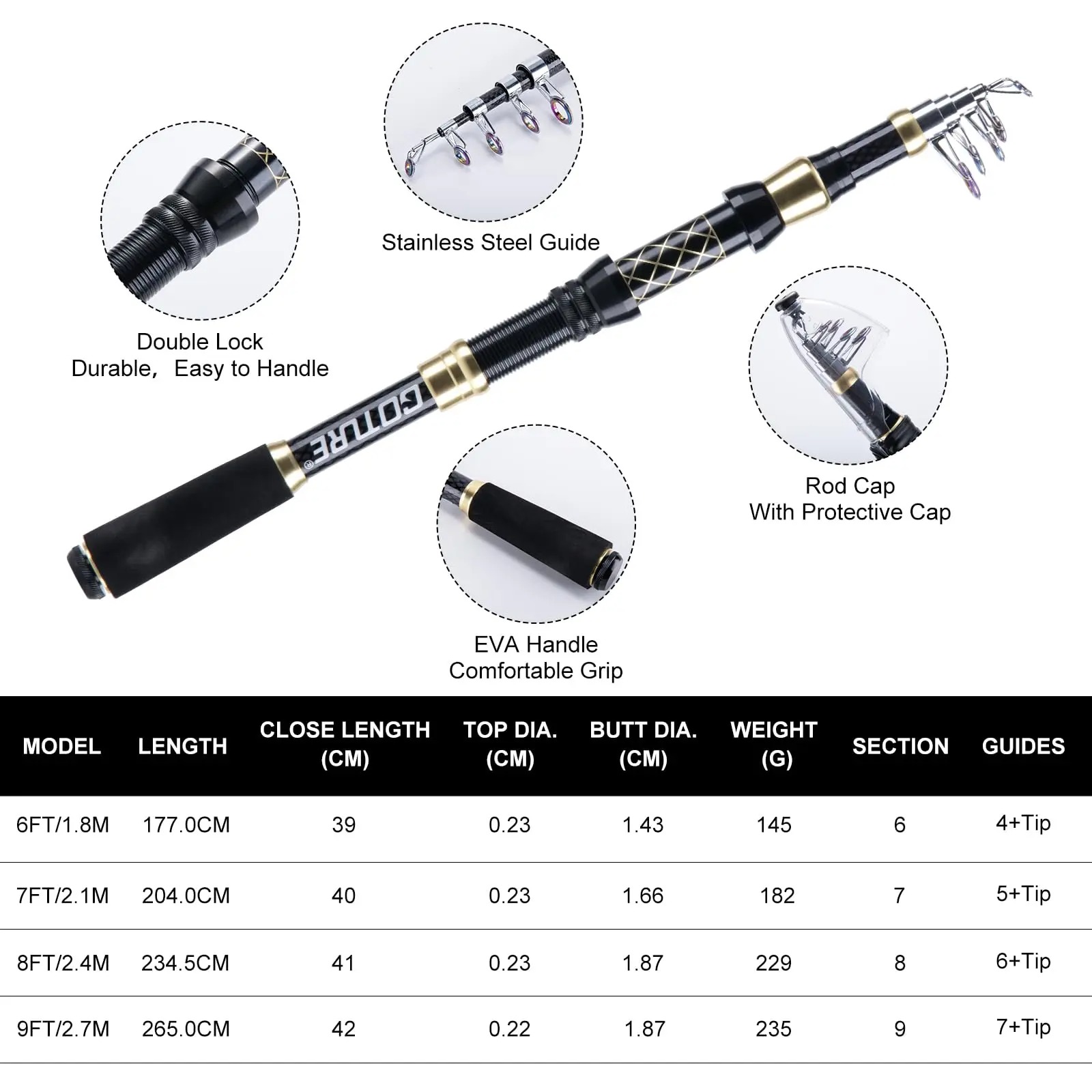 Goture Carbon Teleskop-Angelru – Fishing Equipment Online Bewertung und Preis