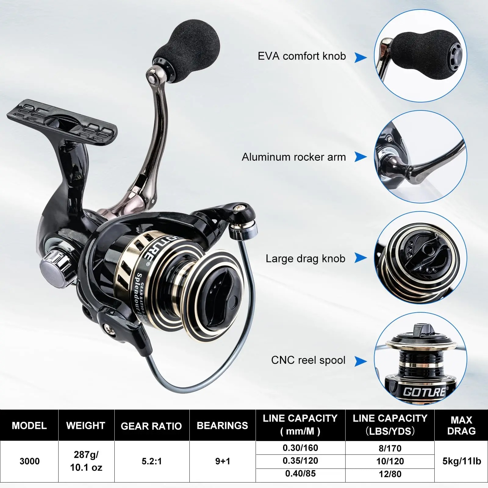 Goture Carbon Teleskop-Angelru – Fishing Equipment Online Bewertung und Preis