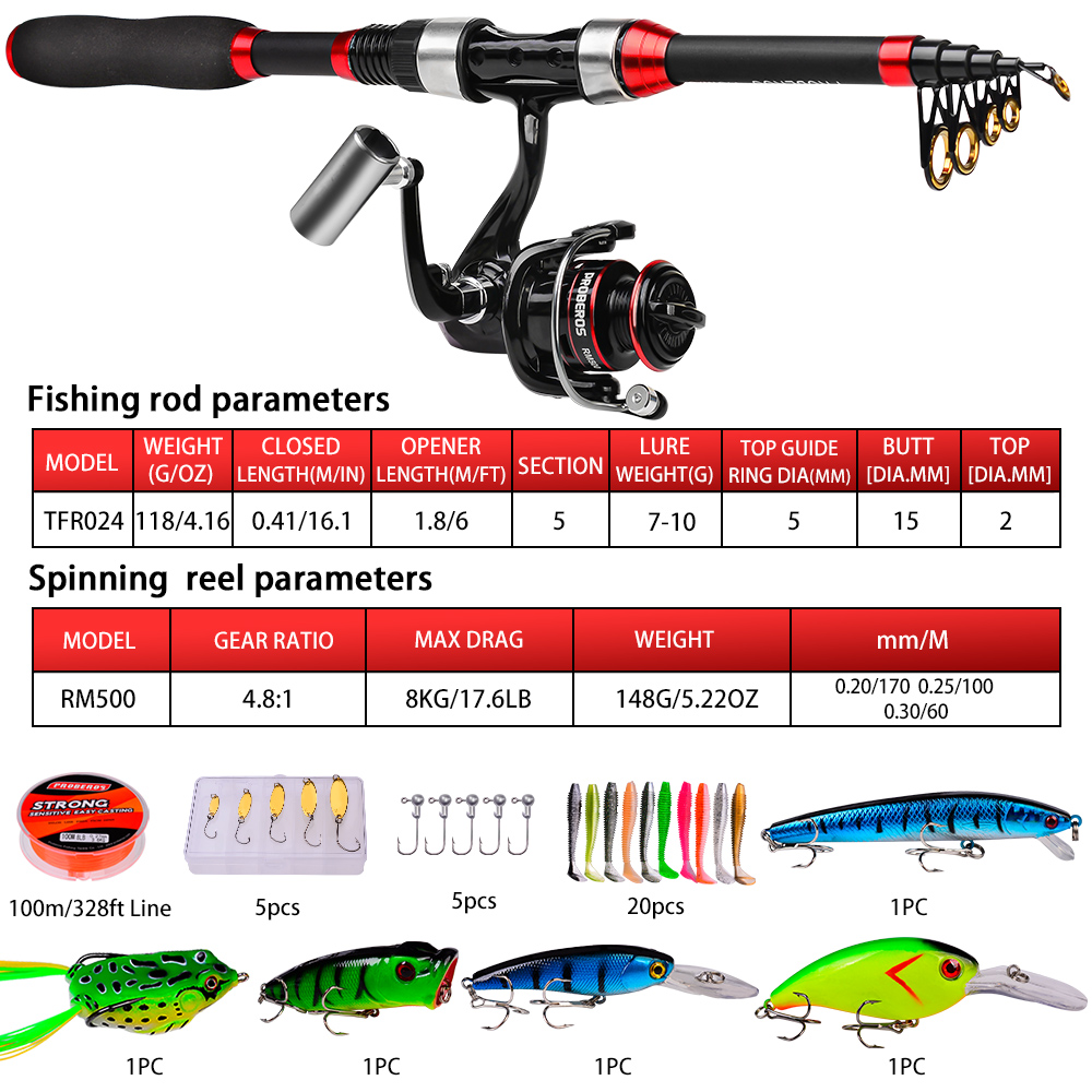 Proberos Angelruten-Set, Kompl – Fishing Equipment Online Bewertung und Preis