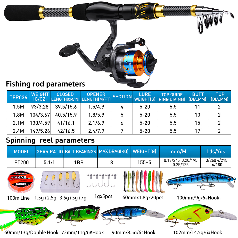 Probe ros 1,5 m-2,4 m Angelrut – Fishing Equipment Online Bewertung und Preis