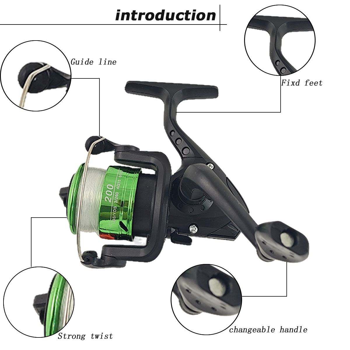 Spinnruten- und Rollen-Komplet – Fishing Equipment Online Bewertung und Preis