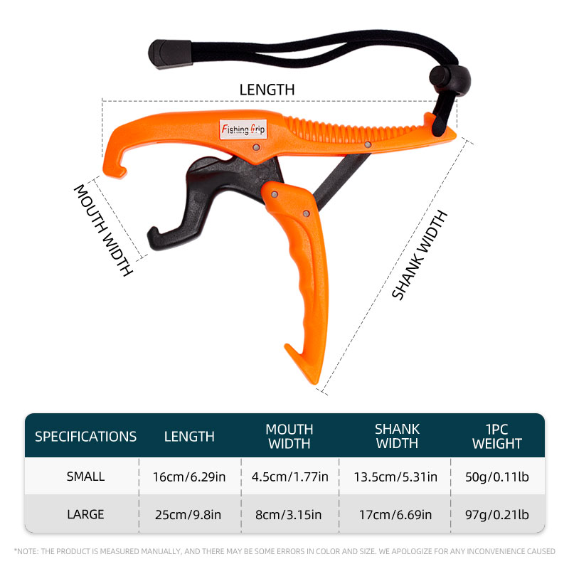ShareShark Fischgreifer aus AB – Fishing Equipment Tools Bewertung und Preis