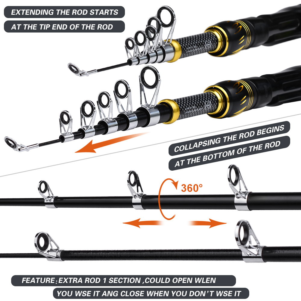 Probe ros 1,5 m-2,4 m Angelrut – Fishing Equipment Online Bewertung und Preis