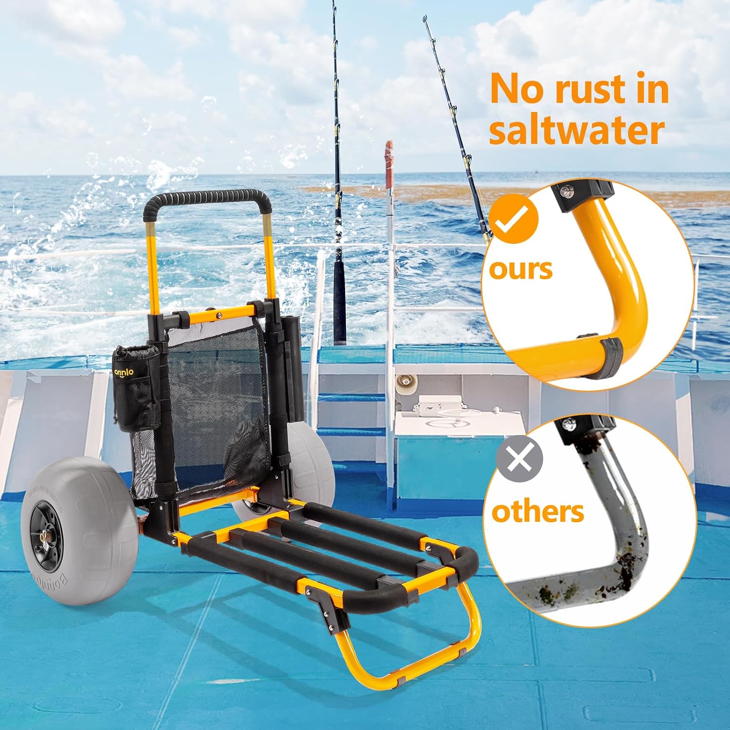 Bonnlo Strand-Angelwagen, Stra – Rod Holder Fishing Bewertung und Preis