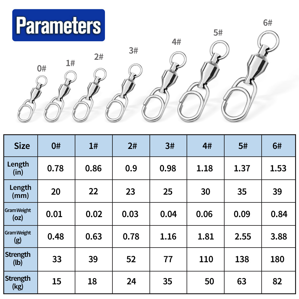 10Pcs Angeln Stecker Roll Wirb – Fishing Equipment Hook Bewertung und Preis