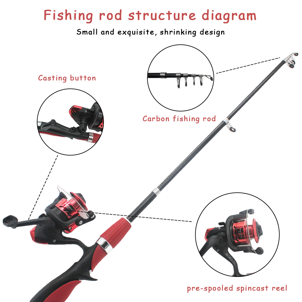 Kinder Angelrute Set Angelrute – Fishing Equipment Online Bewertung und Preis